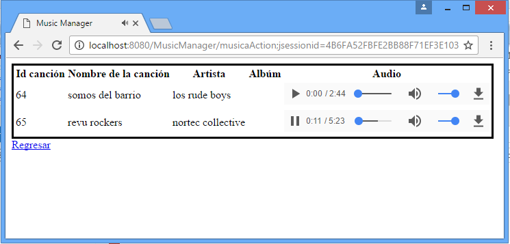hibernate project
