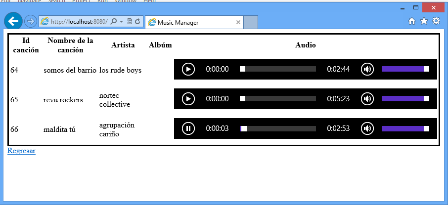 hibernate project