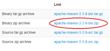 maven project
